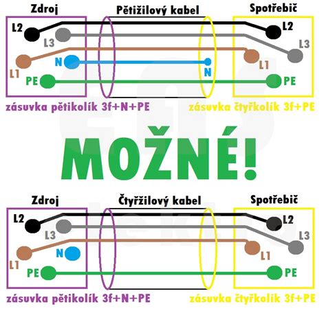 kabel CYKY poznámky schéma zapojení