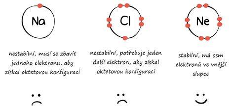 ilustrace-konfigurace-vrtaku-pro-polykarbonat