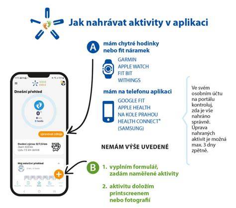 Infografika: Tok aplikace automix stříkačky