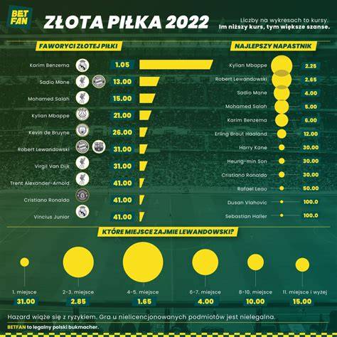 infografika_lupinkova_pilka_rady