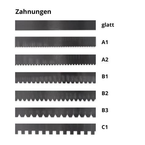 profil-zubove-stěrky-TKB-A1-A2