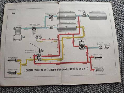 schema vzduchové neprůzvučnosti příček