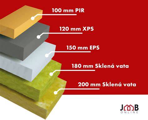 diagram_U TA_vs_zateplenie