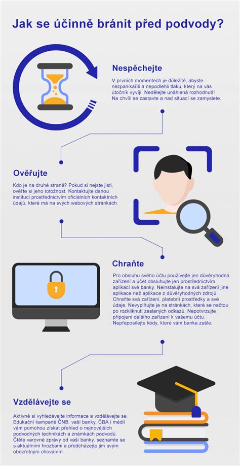 infografika_o_novofix_pouziti