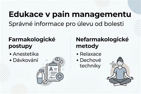 infografika_přehled_terapií_lumbago