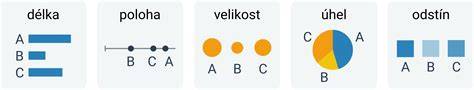 vizualni priklad kombinace dlažeb