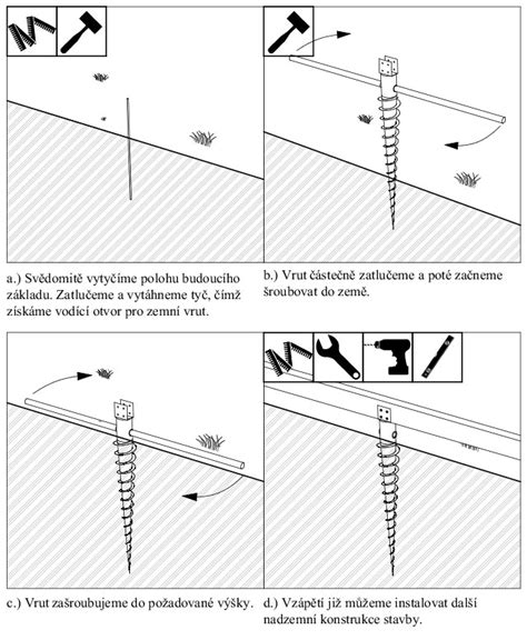 schematika ukotvení zemních vrutů