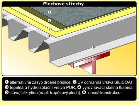 izolacni zasyp stropu obrazek ilustrace