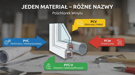 infografika_pvc_paska_profi