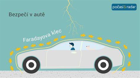 přehledná infografika o péči o auto a motocykl
