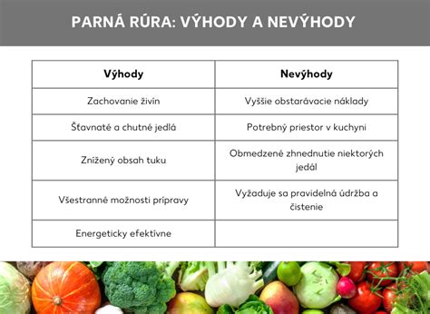 infografika výhody hliněných omítek