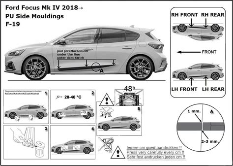 boční ochranné lišty pro Ford Focus IV 2018-2025
