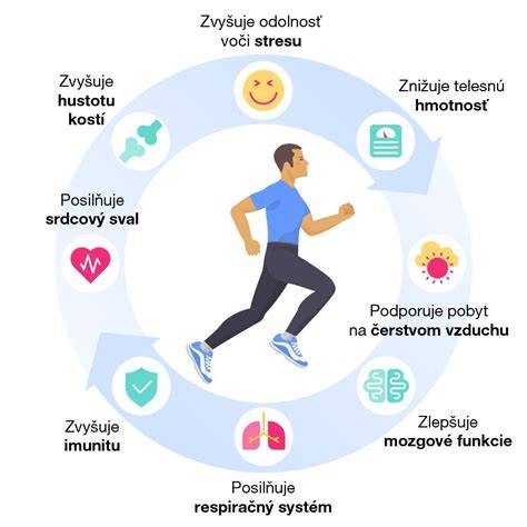 infografika_kroky_roztěru_úhel_pohybu