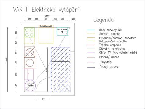 vizualni-schema-rozmístění-háku