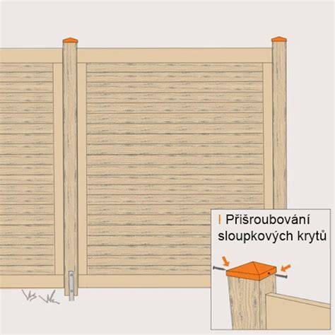 Infografika: správná poloha kotevních patek a jejich rozměry