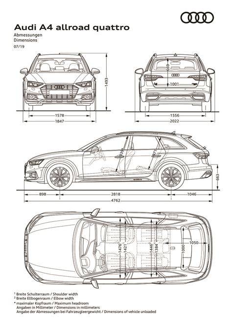 Infografika: rozměry dveří Audi Allroad a kompatibilita