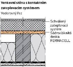 schematická ilustrace zateplovacího systému
