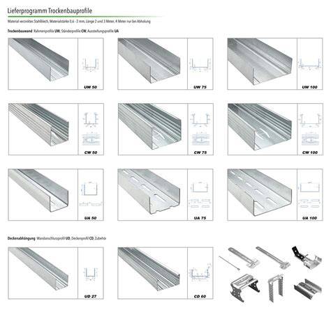katalog_sadrokarton_deskytvary