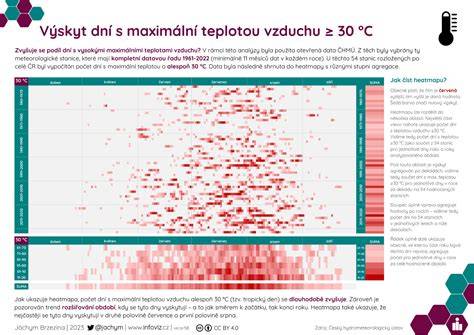 infografika_maximalni_poctu_nateru