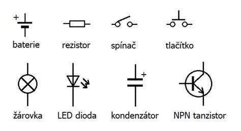 schematicke znazorneni rozteci vedení na strese