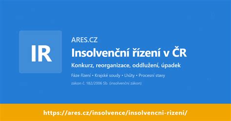 graf ukazující insolvenční řízení v ČR