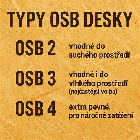 ilustracni obrazek alternativ OSB desek