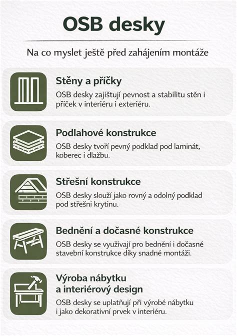 OSB desky ve stavebnictví infografika