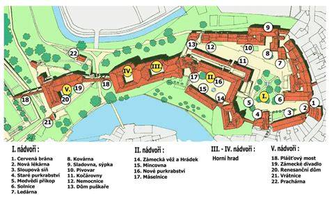 plán fasády a architektura zámku
