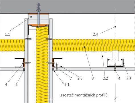 Vizualizace montáže SDK příčky a podhledu