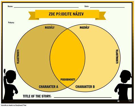 diagram srovnani vlastnosti akusticka pohltivost