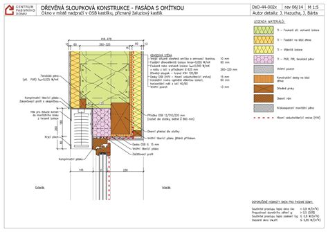 konstrukční detail podomítkového kastlíku